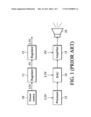 AUDIO OUTPUT DEVICES diagram and image