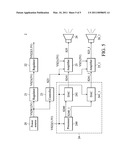 AUDIO OUTPUT DEVICES diagram and image