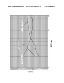 Inverse Horn Loudspeakers diagram and image