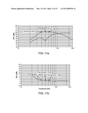 Inverse Horn Loudspeakers diagram and image