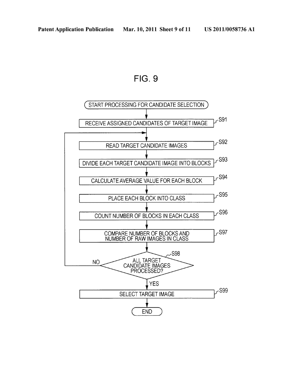 IMAGE PROCESSING APPARATUS, METHOD, AND PROGRAM - diagram, schematic, and image 10