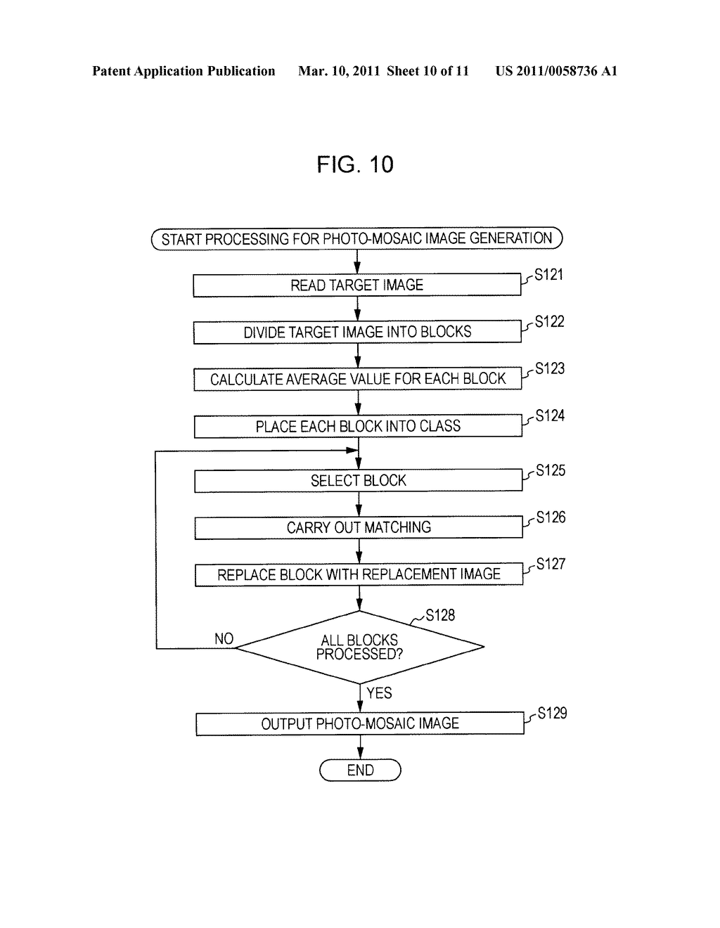 IMAGE PROCESSING APPARATUS, METHOD, AND PROGRAM - diagram, schematic, and image 11