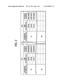 RECORDING CONTROLLER AND RECORDING CONTROL METHOD diagram and image