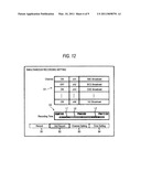 RECORDING CONTROLLER AND RECORDING CONTROL METHOD diagram and image