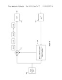 Video Format for Digital Video Recorder diagram and image