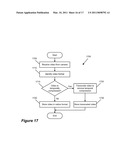 Video Format for Digital Video Recorder diagram and image