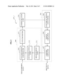 OPTICAL NETWORK UNIT (ONU) AND METHOD OF OPERATING THE ONU diagram and image