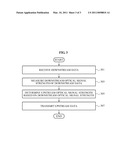 OPTICAL NETWORK UNIT (ONU) AND METHOD OF OPERATING THE ONU diagram and image