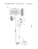 Ethernet Passive Optical Network Over Coaxial (EPOC) diagram and image