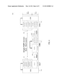 Ethernet Passive Optical Network Over Coaxial (EPOC) diagram and image