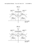 PLASTIC OPTICAL ELEMENT, OPTICAL SCANNING DEVICE, AND IMAGE FORMING APPARATUS diagram and image