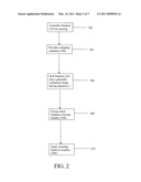 SYSTEM FOR PACKING AND SHIPPING EROSION CONTROL BLANKETS diagram and image