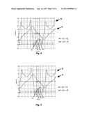 METHOD OF DETECTING IMPACT BETWEEN CYLINDER AND PISTON DRIVEN BY A LINEAR MOTOR, DETECTOR OF IMPACT BETWEEN A CYLINDER AND PISTON DRIVEN BY A LINEAR MOTOR, GAS COMPRESSOR, CONTROL SYSTEM FOR A CYLINDER AND A PISTON SET DRIVEN BY A LINEAR MOTOR GAS COMPRESSOR, CONTROL SYSTEM FOR A CYLINDER AND APISTON SET DRIVEN A LINEAR MOTOR diagram and image