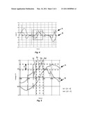 METHOD OF DETECTING IMPACT BETWEEN CYLINDER AND PISTON DRIVEN BY A LINEAR MOTOR, DETECTOR OF IMPACT BETWEEN A CYLINDER AND PISTON DRIVEN BY A LINEAR MOTOR, GAS COMPRESSOR, CONTROL SYSTEM FOR A CYLINDER AND A PISTON SET DRIVEN BY A LINEAR MOTOR GAS COMPRESSOR, CONTROL SYSTEM FOR A CYLINDER AND APISTON SET DRIVEN A LINEAR MOTOR diagram and image