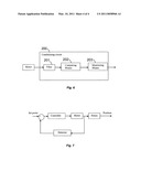 METHOD OF DETECTING IMPACT BETWEEN CYLINDER AND PISTON DRIVEN BY A LINEAR MOTOR, DETECTOR OF IMPACT BETWEEN A CYLINDER AND PISTON DRIVEN BY A LINEAR MOTOR, GAS COMPRESSOR, CONTROL SYSTEM FOR A CYLINDER AND A PISTON SET DRIVEN BY A LINEAR MOTOR GAS COMPRESSOR, CONTROL SYSTEM FOR A CYLINDER AND APISTON SET DRIVEN A LINEAR MOTOR diagram and image