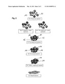 METHOD FOR PRODUCING A MAGNETIZABLE METAL SHAPED BODY diagram and image