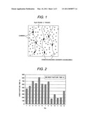 NI BASED CASTING ALLOY AND TURBINE CASING diagram and image