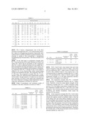 NI BASED CASTING ALLOY AND TURBINE CASING diagram and image