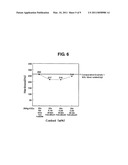 FILLER METAL ALLOY COMPOSITIONS diagram and image