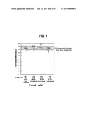 FILLER METAL ALLOY COMPOSITIONS diagram and image