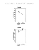 FILLER METAL ALLOY COMPOSITIONS diagram and image