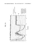 METHODS OF SEQUESTERING CO2 diagram and image