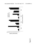 IDENTIFICATION OF CD8+ T CELLS THAT ARE CD161HI AND/OR IL18R (ALPHA) HI AND HAVE RAPID DRUG EFFLUX CAPACITY diagram and image