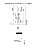 IDENTIFICATION OF CD8+ T CELLS THAT ARE CD161HI AND/OR IL18R (ALPHA) HI AND HAVE RAPID DRUG EFFLUX CAPACITY diagram and image