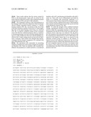 PHARMACEUTICAL COMPOSITION FOR CANCER TREATMENT diagram and image