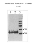 Gapr-1 Methods diagram and image