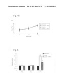 Combination therapy for tumoral desease treatment diagram and image