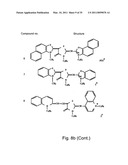 Combination therapy for tumoral desease treatment diagram and image