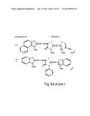 Combination therapy for tumoral desease treatment diagram and image