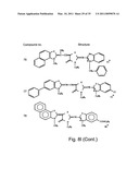 Combination therapy for tumoral desease treatment diagram and image