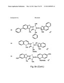 Combination therapy for tumoral desease treatment diagram and image