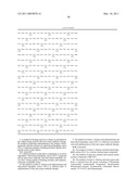 Combination therapy for tumoral desease treatment diagram and image