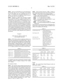 USE OF AN ANTI-IL6 ANTIBODY TO DECREASE HEPCIDIN IN CANCER PATIENTS diagram and image