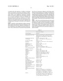 Targeting of Notch3 Receptor Function for Cancer Therapy diagram and image