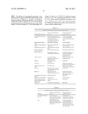 Targeting of Notch3 Receptor Function for Cancer Therapy diagram and image