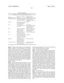 Targeting of Notch3 Receptor Function for Cancer Therapy diagram and image