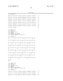 MFAP4 as a Marker For Regulatory Cells and Anti-Cancer Cells diagram and image