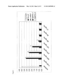 Human Anthrax Toxin Neutralizing Monoclonal Antibodies and Methods of Use Thereof diagram and image