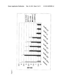 Human Anthrax Toxin Neutralizing Monoclonal Antibodies and Methods of Use Thereof diagram and image