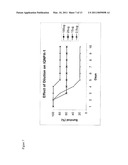 Human Anthrax Toxin Neutralizing Monoclonal Antibodies and Methods of Use Thereof diagram and image