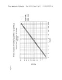 Human Anthrax Toxin Neutralizing Monoclonal Antibodies and Methods of Use Thereof diagram and image