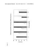 Human Anthrax Toxin Neutralizing Monoclonal Antibodies and Methods of Use Thereof diagram and image