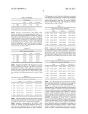 Human Anthrax Toxin Neutralizing Monoclonal Antibodies and Methods of Use Thereof diagram and image