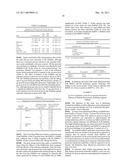 Human Anthrax Toxin Neutralizing Monoclonal Antibodies and Methods of Use Thereof diagram and image