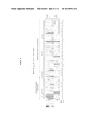 GAB2 AMPLIFICATION IN MELANOMA diagram and image