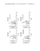 ANTIBODY COMPOSITION EXHIBITING CELLULAR CYTOTOXICTY DUE TO GLYCOSYLATION diagram and image